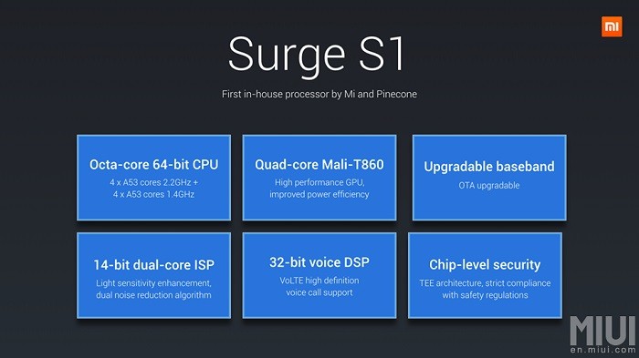 Xiaomi launches octa-core Surge S1 processor