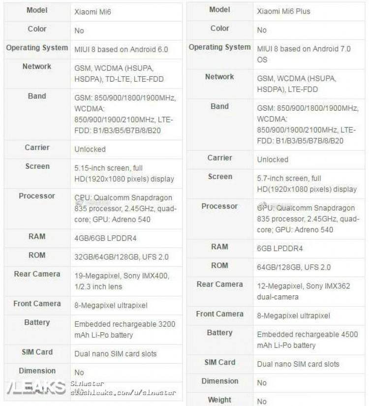 Specs Sheet Of Mi6 & Mi6 Plus Got Leaked With Snapdragon 835 Processor