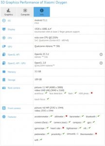 Xiaomi Mi Max 2 Spotted On GFXBench With Snapdragon Processor & More