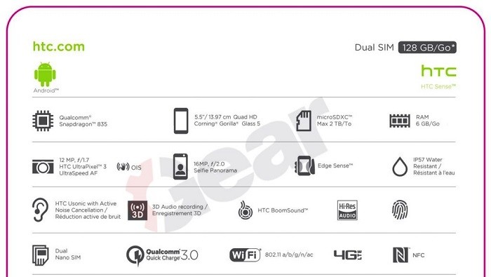 Leaked Retail Box Render Of HTC U 11 Reveals Many Specs Leaked Retail Box Render Of HTC U 11 Reveals Many Specs