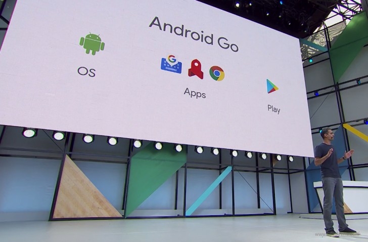 Google Announced Android Go OS For Low-end Phone