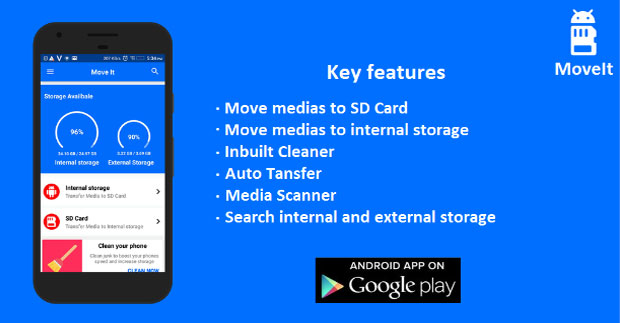 Introducing MoveIt app- A perfect app for every smartphone