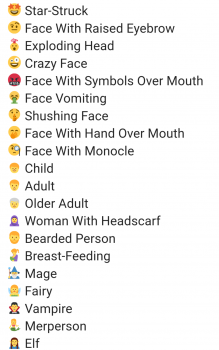 Google Released Full List Of New Emojis For Android O