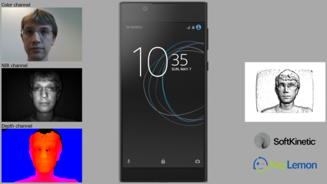 Sony testing new 3D facial recognition feature for Xperia devices Sony testing new 3D facial recognition feature for Xperia devices
