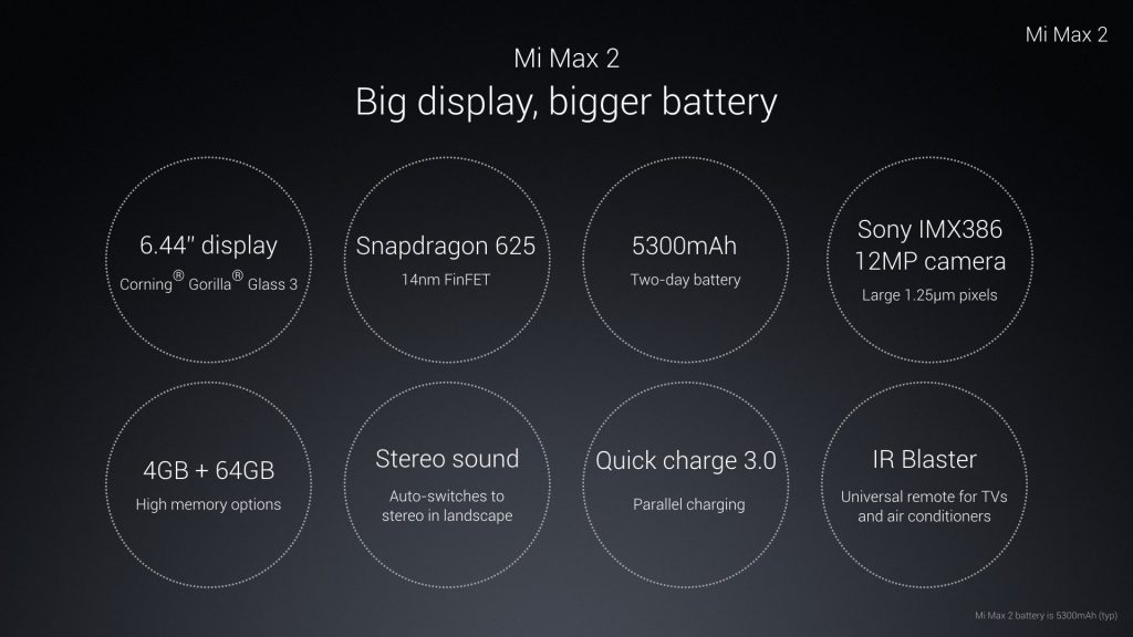 Mi Max 2 Officially Launched In India With 6.44 Inch Display & More