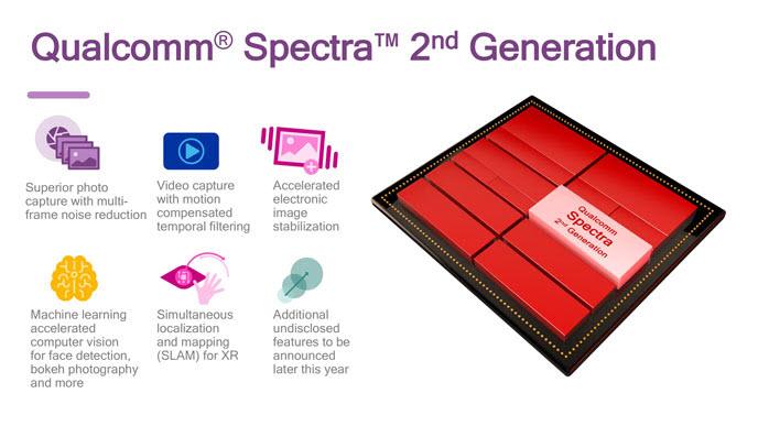 Qualcomm Spectra 2nd Generation announced for Future smartphones Qualcomm Spectra 2nd Generation announced for Future smartphones