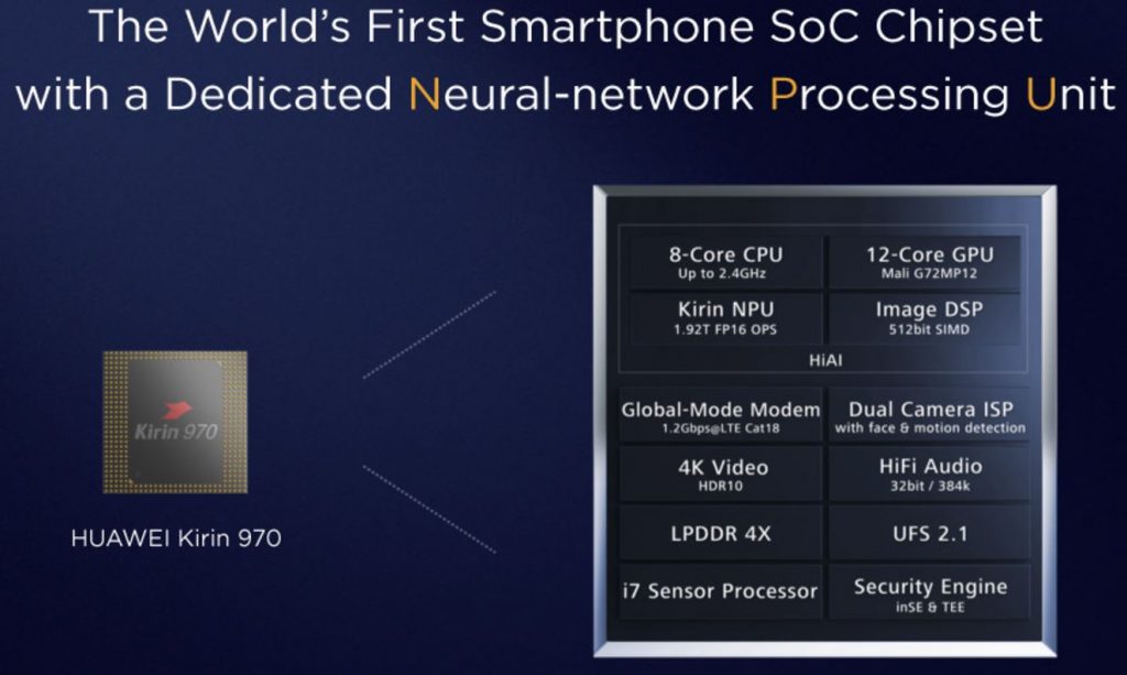 Huawei makes fun at iPhone X, announces real AI smartphone to be unvieled next month Huawei makes fun at iPhone X, announces real AI smartphone to be unvieled next month