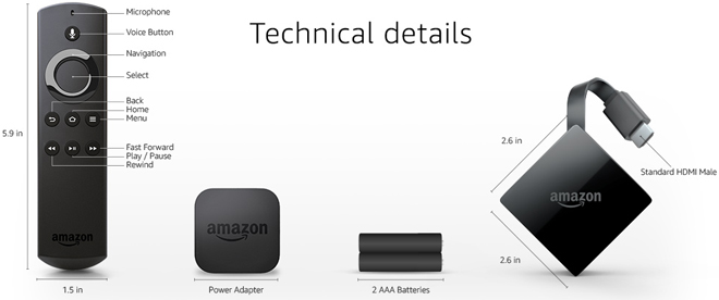 Amazon announced Updated Fire Tv Dongle with Alexa on board