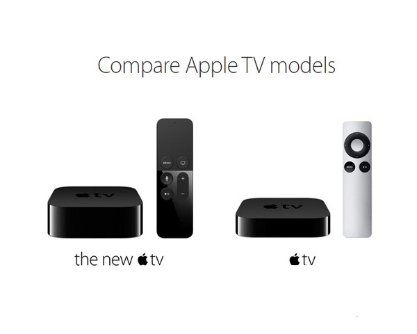A visual inspection of Apple event apart from “Big Products” A visual inspection of Apple event apart from “Big Products”