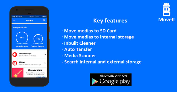 Move It Add Introducing MoveIt App- A Perfect App For Every Smartphone
