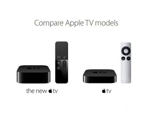 A visual inspection of Apple event apart from “Big Products”