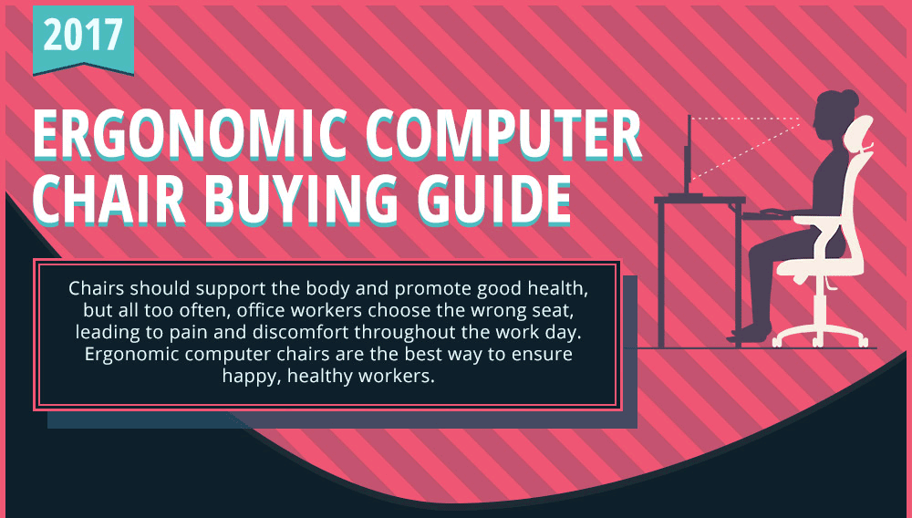 Why You Need To Start Using Ergonomic Computer Chairs Why You Need To Start Using Ergonomic Computer Chairs