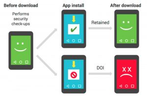 android-app-malware