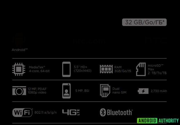 Specs Of HTC Desire 12 Got Leaked Via Retail Box Specs Of HTC Desire 12 Got Leaked Via Retail Box