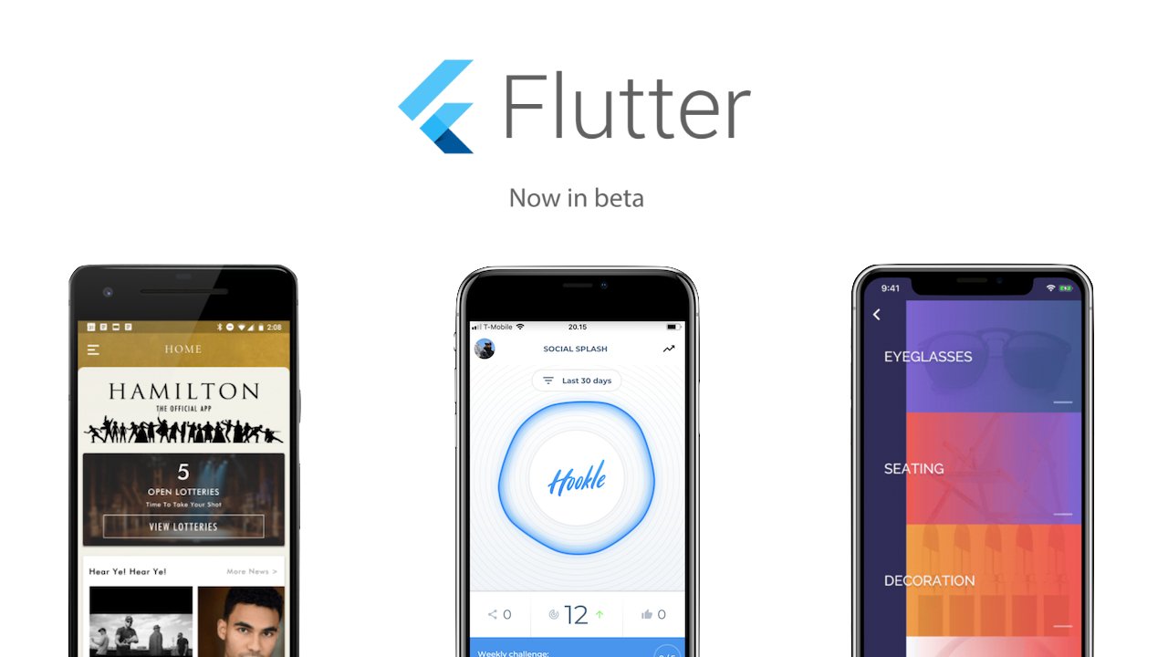Flutter Beta App launched for both Android and iOS.