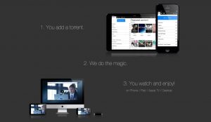 Safe & Speedy Platform To Download Torrent Files: Streamza