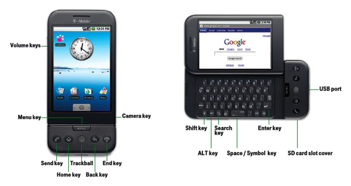 Android Turns 10; A Short Recap On G1 Or HTC Dream