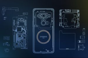 This is the world's first Blockchain smartphone