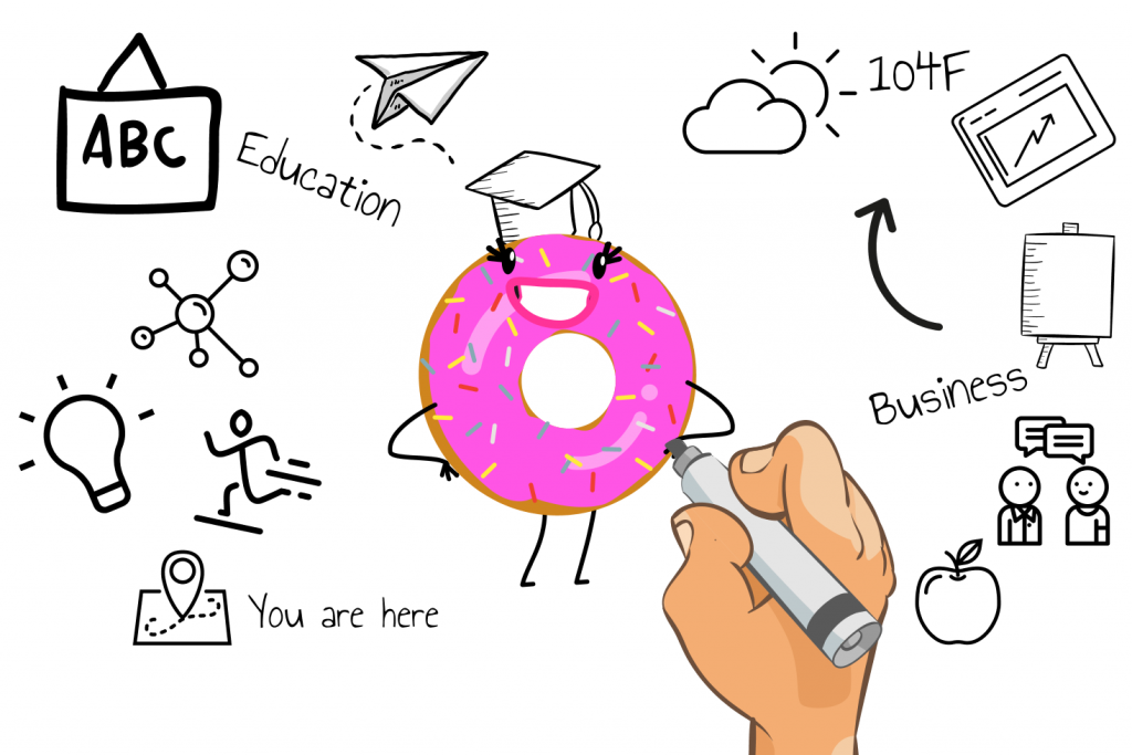 Online Business Can Benefit From a Whiteboard Animation