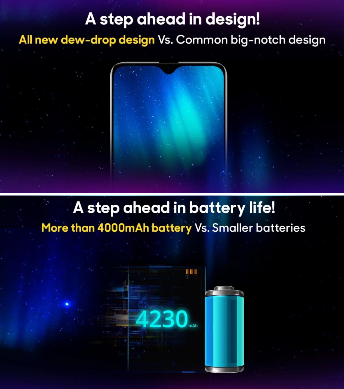 RealMe 3 Teased On Flipkart Revealing Battery Capacity