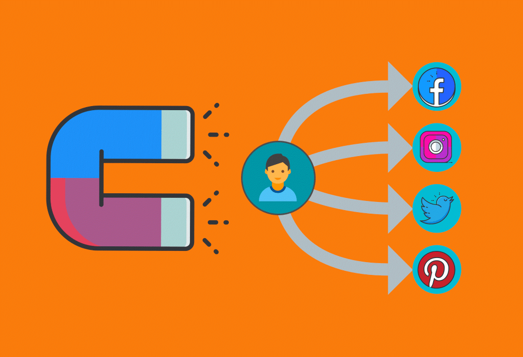 Using Social Media To Generate Business Leads