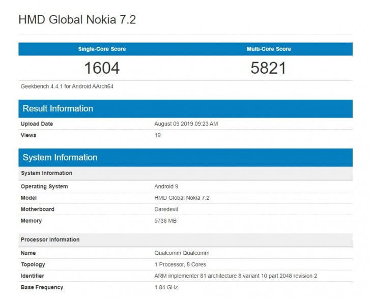 Nokia 7.2 Visits Geekbench