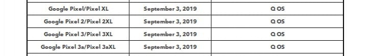 Release Date Of Android 10 Confirmed Release Date Of Android 10 Confirmed