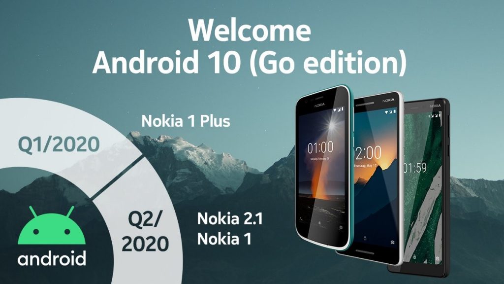 Nokia Releases Roadmap For Android 10 Go Edition Update