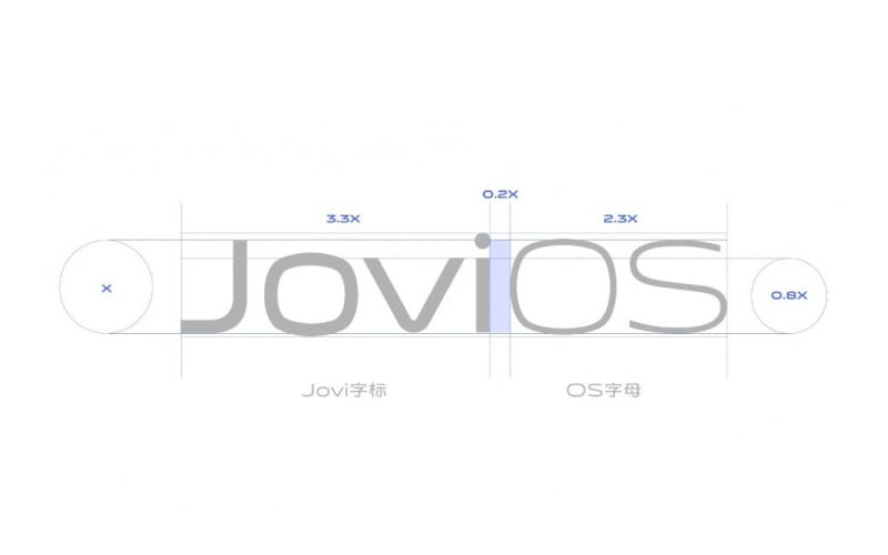 JoviOS To Debut With Vivo X30 Series