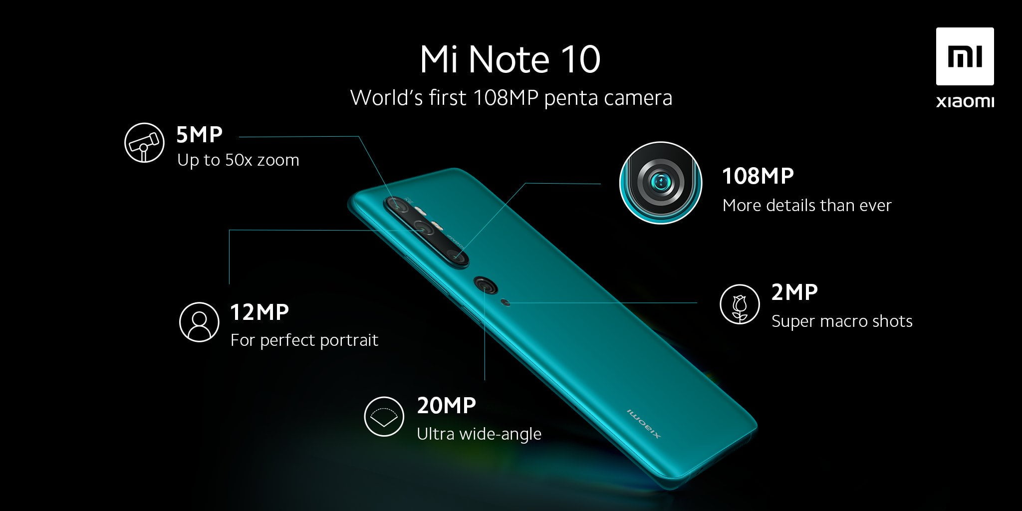 Mi Note 10 Unveiled - Global Variant Of Mi CC9 Pro