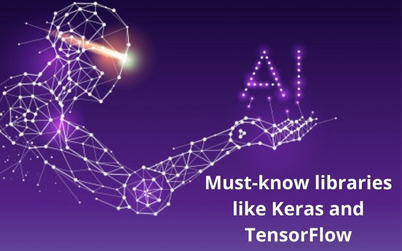 Must-know libraries like Keras and TensorFlow Must-know libraries like Keras and TensorFlow