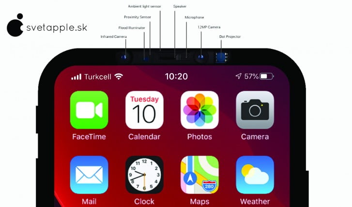 iPhone 12 Renders Surfaced Online With Notch-less Design iPhone 12 Renders Surfaced Online With Notch-less Design