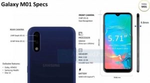 More Details Of Galaxy M01 Leaked Through Schematic, Pricing Too Surfaced Online