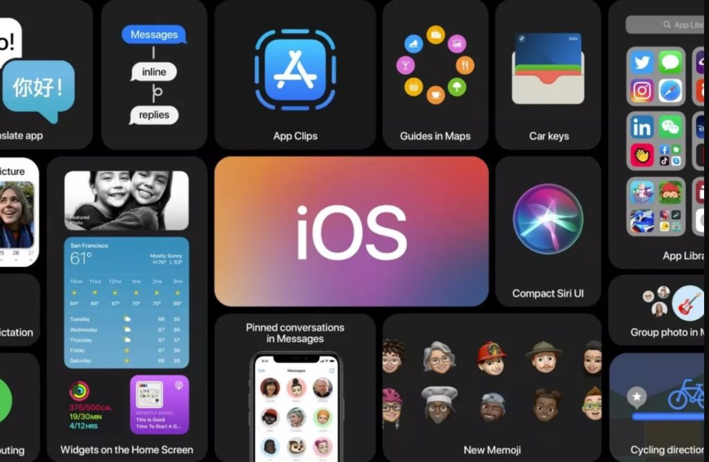 Apple Introduces iOS 14: Everything You Need to Know Apple Introduces iOS 14 : Everything You Need to Know