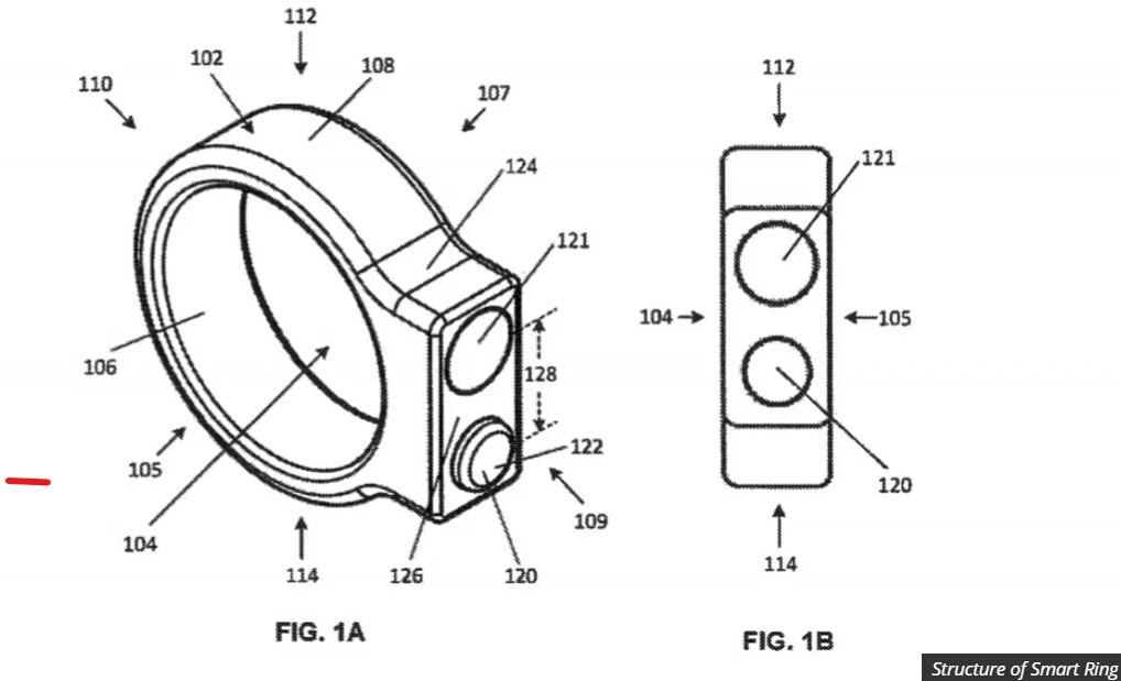 Google Patents Smart Ring That Let's You Take Selfies with Your Gestures