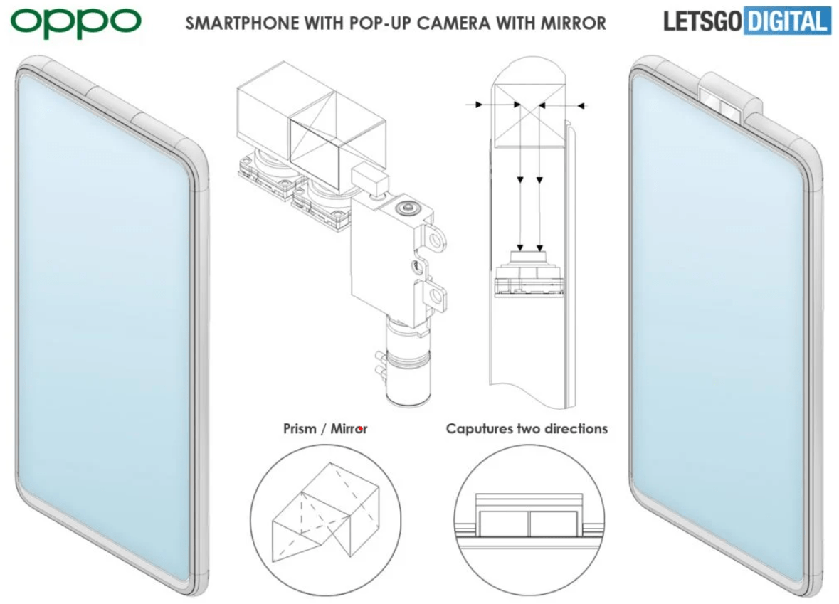 Oppo Working on a Double Sided Pop-Up Camera With Reflective Mirrors