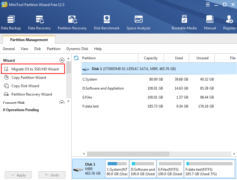 How to Get Best SSD Performance in Windows
