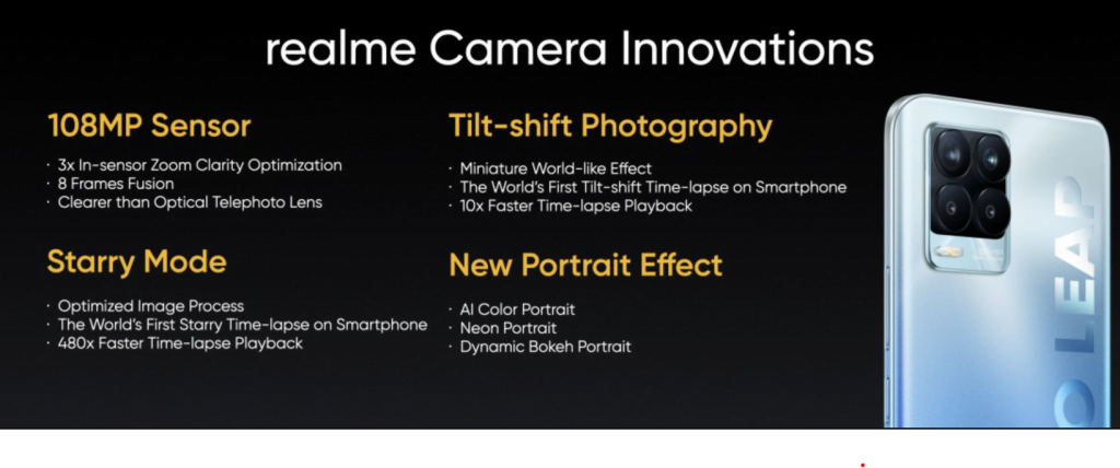 Realme Unveils 108MP Camera that'd be featured in Realme 8 Pro.