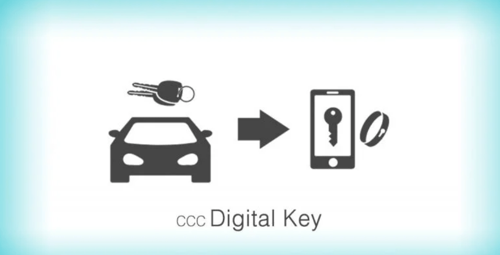 Oppo Partners with NIO to Develop CCC 2.0 Digital Car Keys Oppo Partners with NIO to Develop CCC 2.0 Digital Car Keys