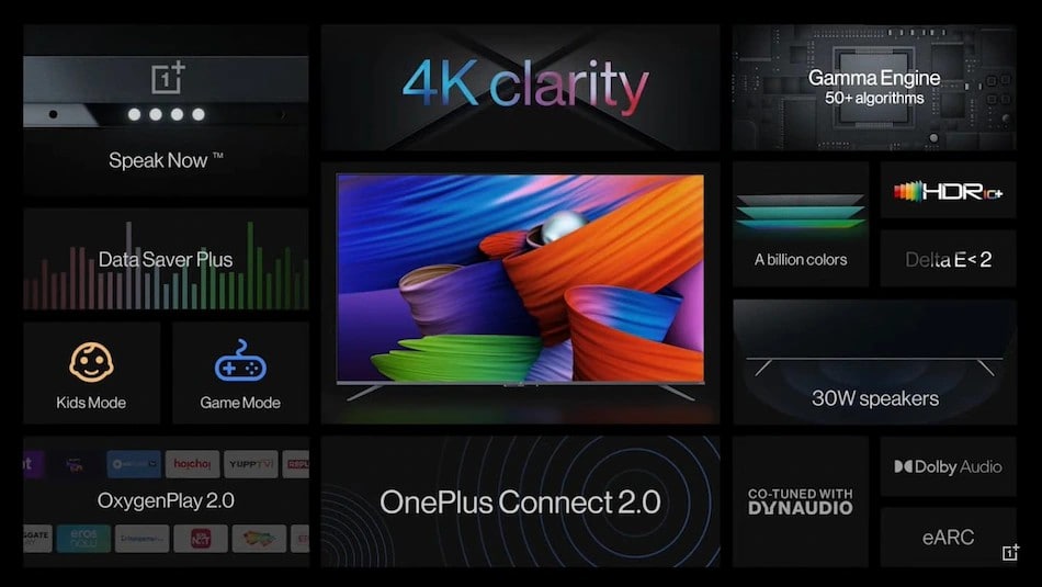 OnePlus TV U1S Goes Official In India With 4K Bezel-less Display OnePlus TV U1S Goes Official In India With 4K Bezel-less Display
