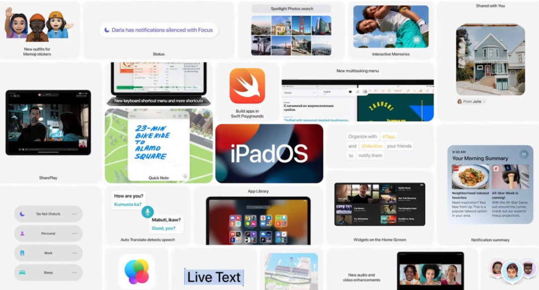 Apple Showcases iPadOS 15; Everything You Should Know