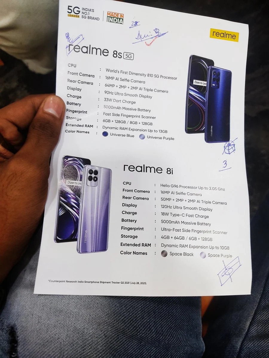 Realme 8s & Realme 8i Full Specifications Leaked