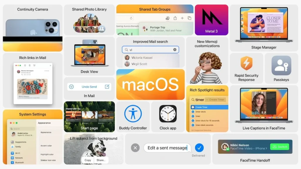 Announcing mac OS 13 Ventura At Apple WWDC 2022: Check Release Date, Eligible Devices