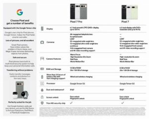 Google Pixel 7
