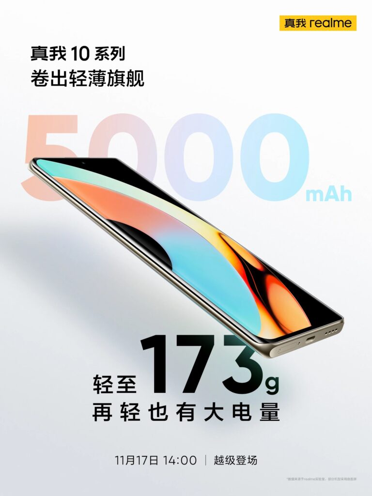 Realme 10 Pro Plus Battery Details Officially Revealed