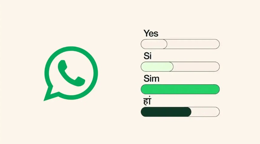 WhatsApp Polls Feature Now Available WhatsApp Polls Feature Now Available