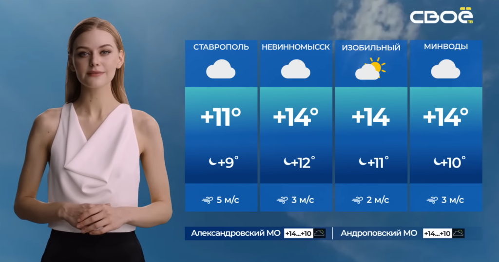 Say Hello To AI Weather Girl Say Hello To AI Weather Girl