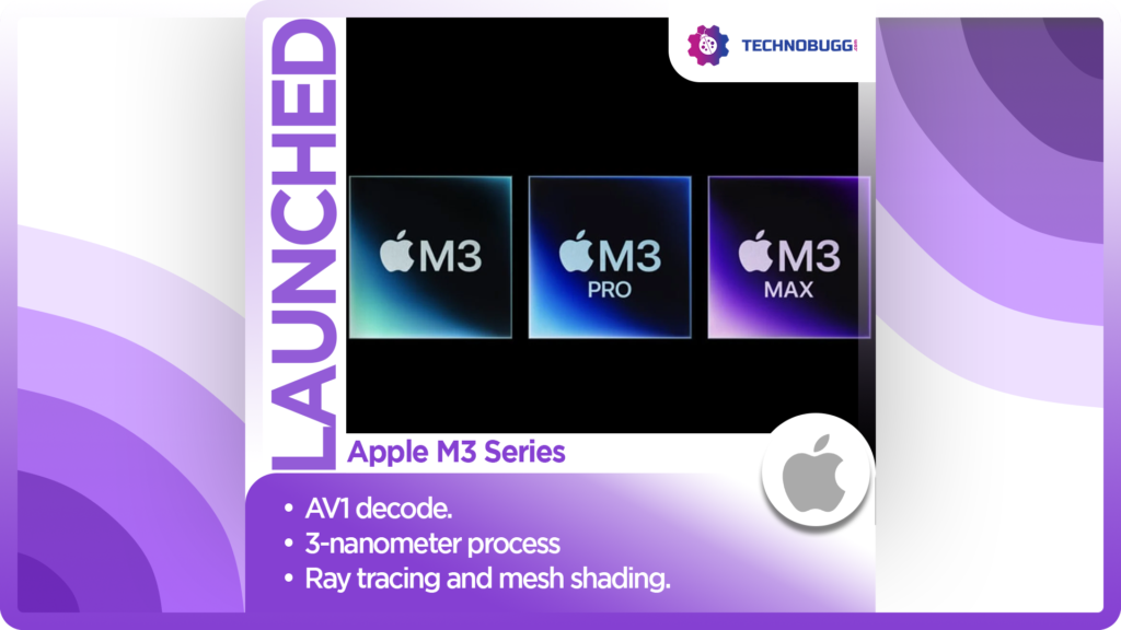 Apple M3 Series Goes Official
