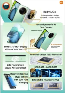 Redmi-A3x-Specifications
