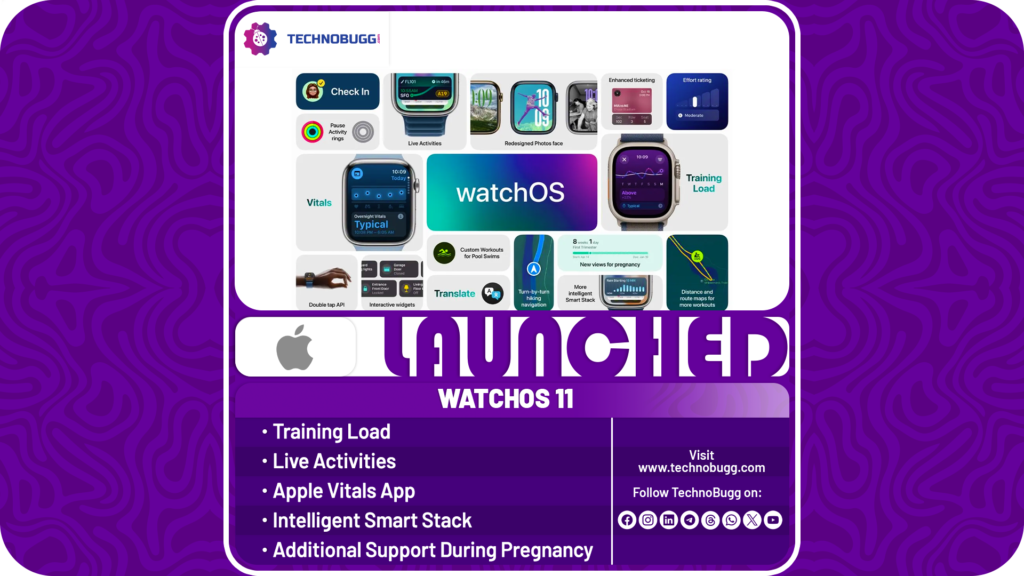 watchOS 11